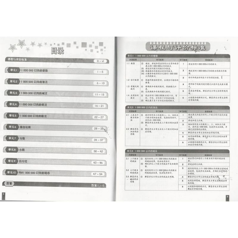 Samakon Math 多元巩固单元练习 数学5A 修订版