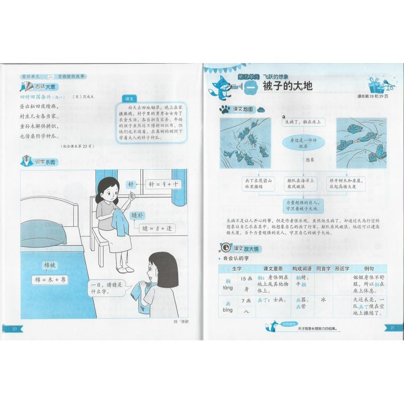 华文参考资料课课通 3A KSSR Semakan