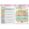 Pendidikan Islam Buku Bacaan 2 KSPK