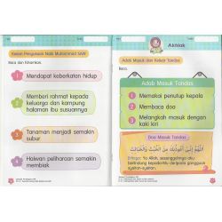 Pendidikan Islam Buku Bacaan 3 KSPK