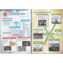 历史图解 第二阶段（4、5、6年级） KSSR