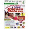Pembelajaran Holistik KSSM Bahasa Melayu Tingkatan 1