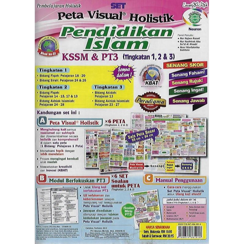 Pembelajaran Holistik KSSM & PT3 Pendidikan Islam Tingkatan 1,2&3